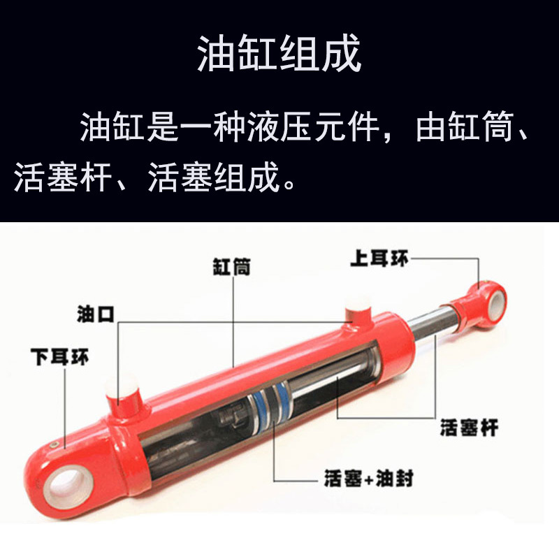 电动液压缸 活塞杆液压缸 山东鲁鑫SJYG63-1000重载液压缸示例图4