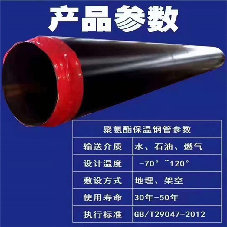 山东聚氨酯保温钢管 铁皮保温管 聚乙烯外护保温钢管