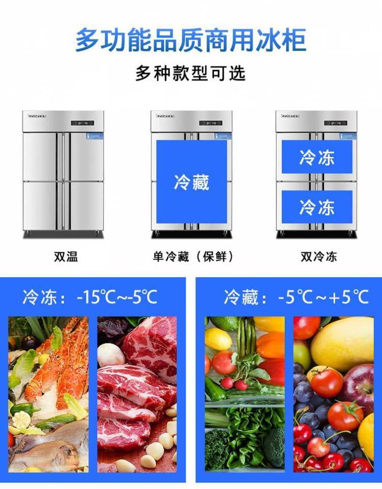 爱雪QB-04LX2型商用冰柜   绵阳    双机双冷直冷铜管四门冷柜/冰箱 价格示例图2
