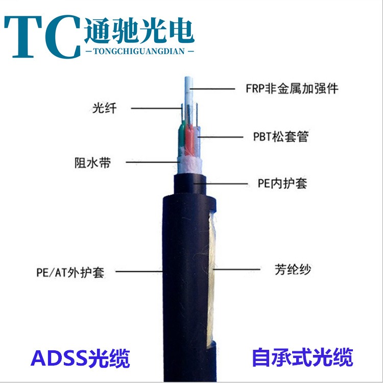 厂家直销ADSS-16B1-100电力架空光缆 室外光缆 进口芳纶 ADSS光缆