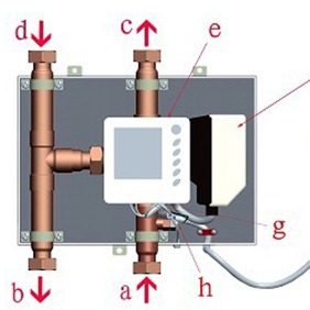 太阳能和燃气热水器配合供热水自动控制——恒尔暖自控中心，太阳能水温够时直接到用水点，温度不够时，再经过燃气热水器二次加热