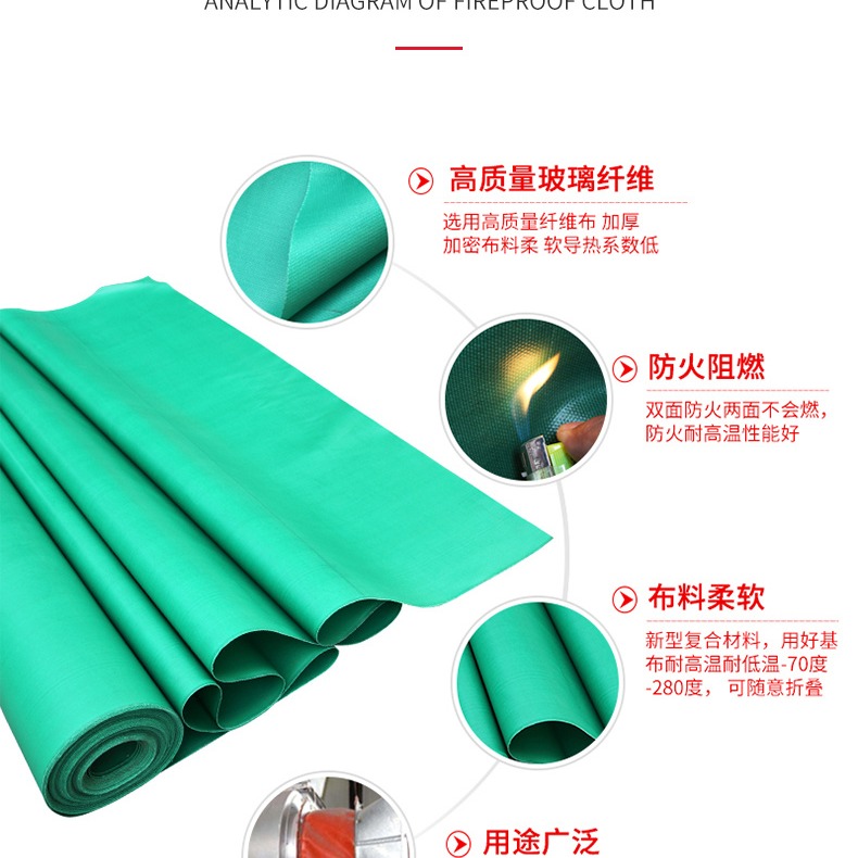 三防布玻璃纤维阻燃布  风管挡烟垂壁隔热布  绿色耐高温软连接电焊布