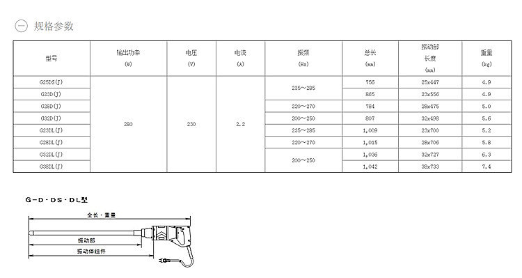 轻便振动器  G32DL(J)  轻便振捣棒 混凝土振动器 棒式  软管式  原装进口爱科昇 日本EXEN示例图8