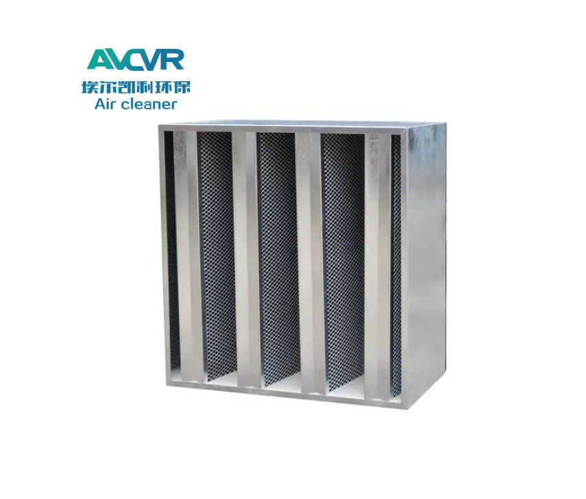 FV箱式亚高效过滤器净化机组空气滤芯空气过滤器W型滤芯 活性炭滤芯金属外框
