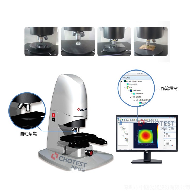 3d光学表面轮廓检测仪器，中图仪器SuperViewW1白光干涉仪