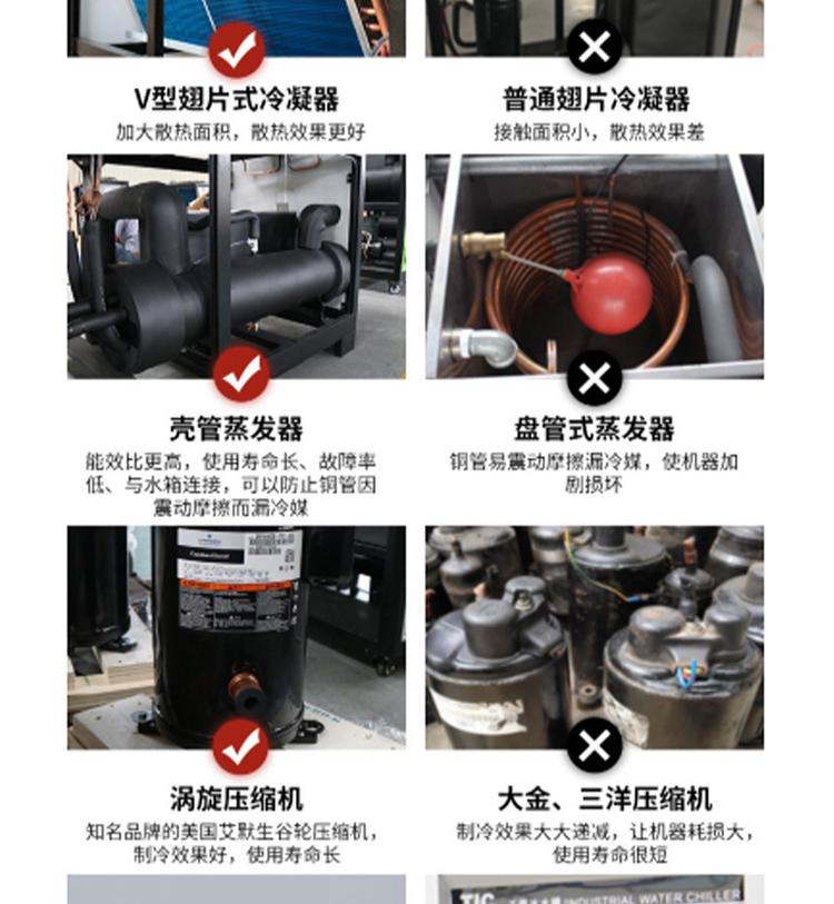 嘉定冷水机维修，青浦冷水机维修，上海冷水机维修保养示例图5