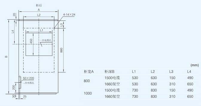 KYN61-40.5kv高压开关柜铠装移开式封闭式开关柜（中国 雄霸电力）示例图3