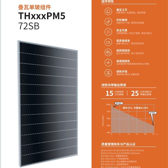 厂家直销 供应通威550W/600W/660W 光伏组件太阳能发电板 光伏板图片