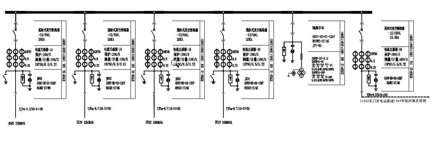 <strong>化工企业变电站微机综合自动化系统</strong> 安科瑞Acrel-2000Z电力监控系统示例图1