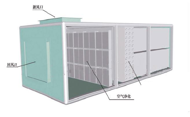 陕西西安暖通通风净化柜净化箱+宜宾自贡pcr实验室排风柜