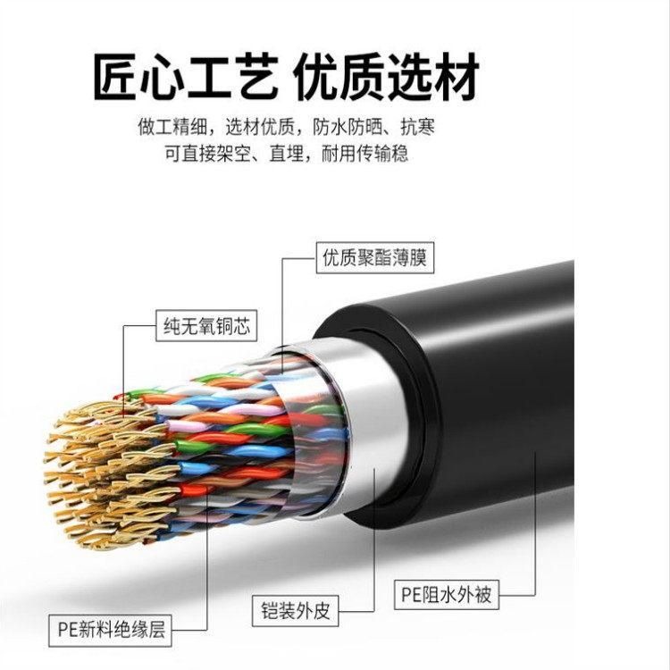 控制电缆  KVV硬芯控制电缆 KVVR软芯控制电缆 30x0.75 可定制生产