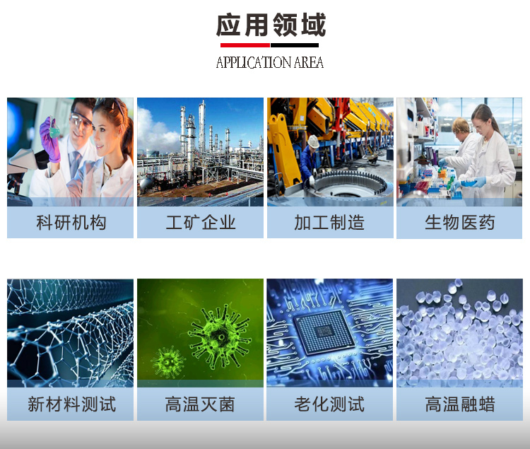 上海笃特厂家热销DHR-9013A小型干热灭菌消毒箱 电热热风烘干箱示例图11