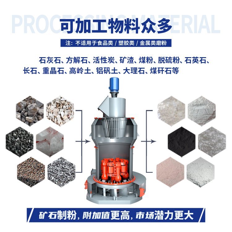 广西桂林碳酸钙立式磨粉机价格示例图4