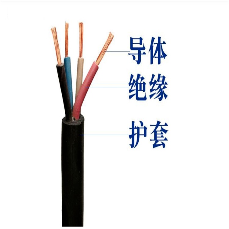 MYQ煤矿用轻型橡套电缆MYQ3x1.0价格