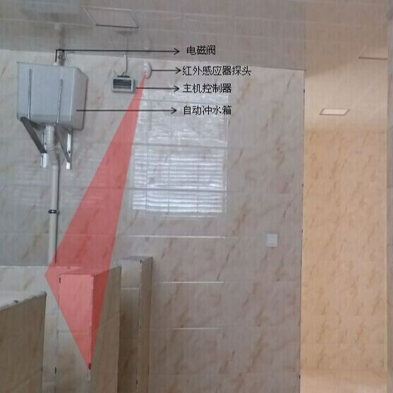 厕所节水器 沟槽厕所 节水控制器 定时冲水器 厕所感应器