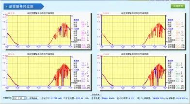 <strong>上海充电桩直流计量表</strong> 安科瑞DJSF1352-RN示例图2