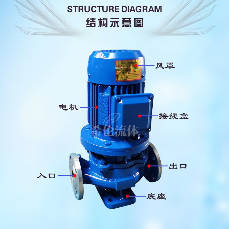 园林灌溉管道离心泵 上海希伦厂家 IHGB80-315I 立式单极防爆不锈钢化工泵 支持定制