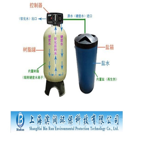 销售井水处理设备 地下水净化设备二级反渗透水处理井水处理设备批发