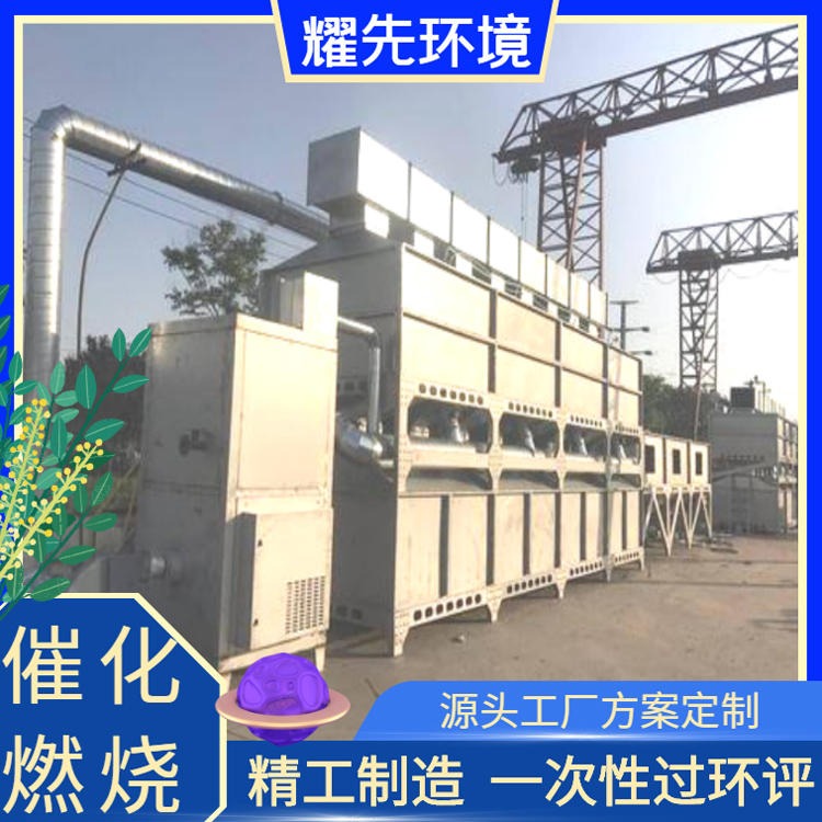 杭州转轮 rco 宁波rco设备生产 温州RCO直燃炉 耀先图片