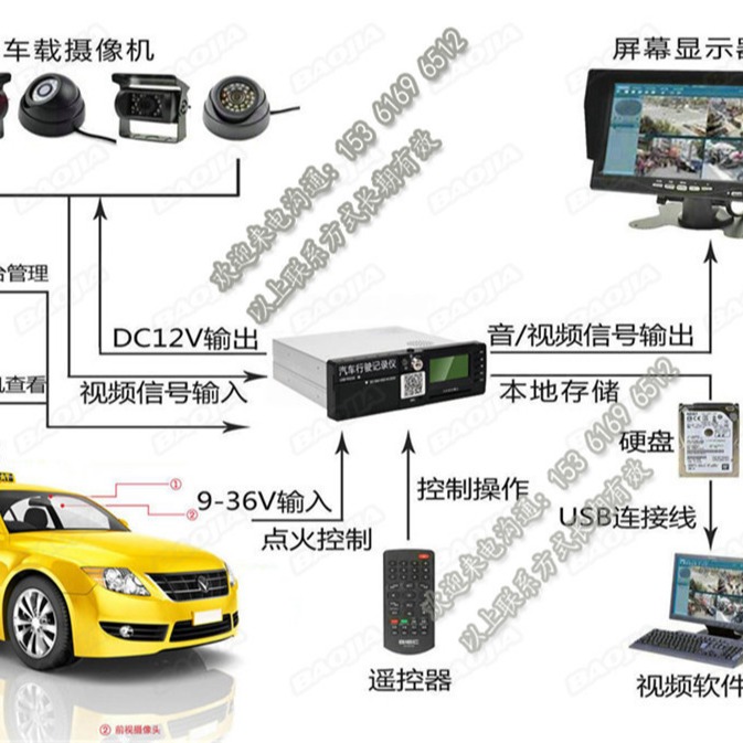 网约车GPS北斗系统_视频监控设备终端_车载录像机摄像头厂家