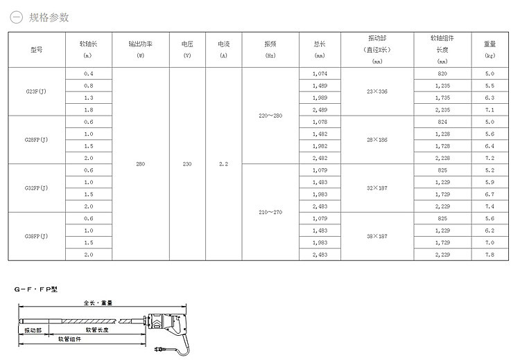 轻便振动器  G32DL(J)  轻便振捣棒 混凝土振动器 棒式  软管式  原装进口爱科昇 日本EXEN示例图7