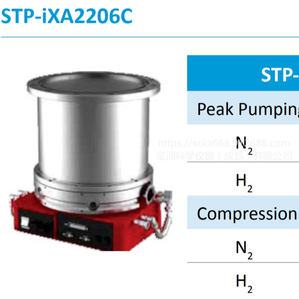 成都玺词 爱德华STP-IXA2206C综合控制涡轮分子泵 全新真空泵