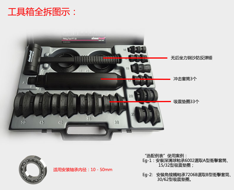 密封圈安装套件TP150 轴承安装工具箱 瑞士森马轴承安装专用工具示例图4