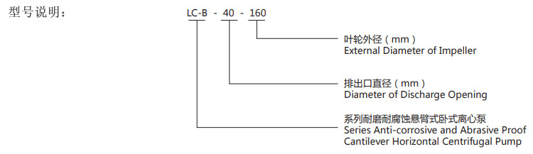 LC/LCF系列脱硫泵 单级单吸托架式离心泵 脱酸泵 高通泵业示例图2
