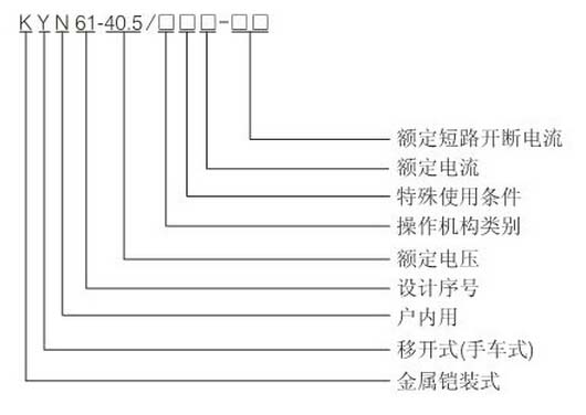 KYN61-40.5kv高压开关柜铠装移开式封闭式开关柜（中国 雄霸电力）示例图1