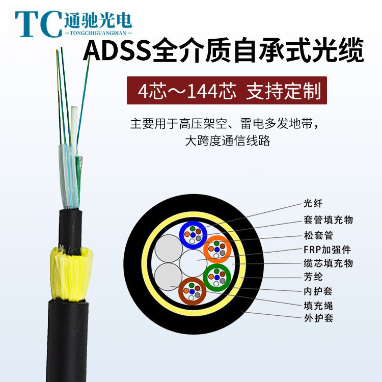 全介质自承式光缆光缆 厂家直销 12芯ADSS光缆生产厂家 江苏通驰光电 ADSS-24B1-400