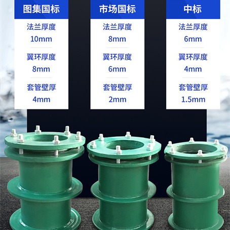 A型中标  柔性防水套管  柔性防水套管河南林毅生产厂家