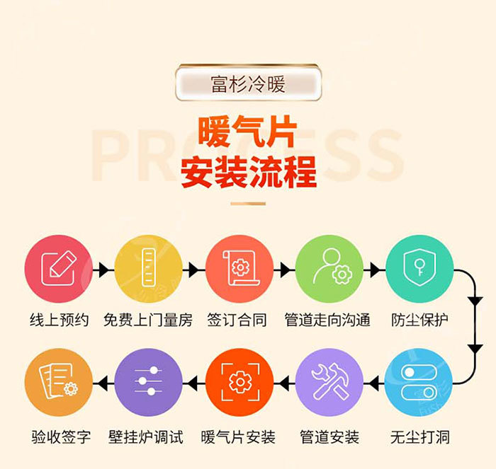 苏州暖气片安装公司苏州明装暖气片价格多少钱 苏州暖气片安装公司苏州明装暖气片价格多少钱