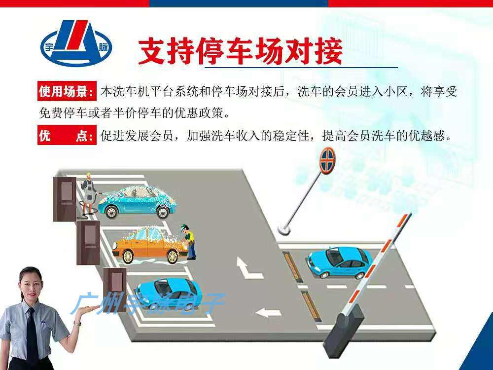 自助洗车机控制主板 智能自助洗车机系统 后台管理设备示例图3