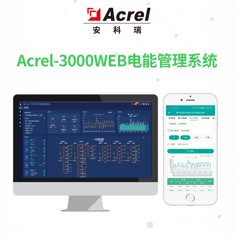 安科瑞Acrel-3000WEB电能计量管理系统云平台 企业电能管理监测系统 自主研发软件接受定制图片
