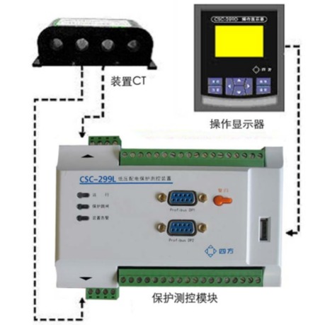 北京四方CSC-299L低压配电保护测控装置