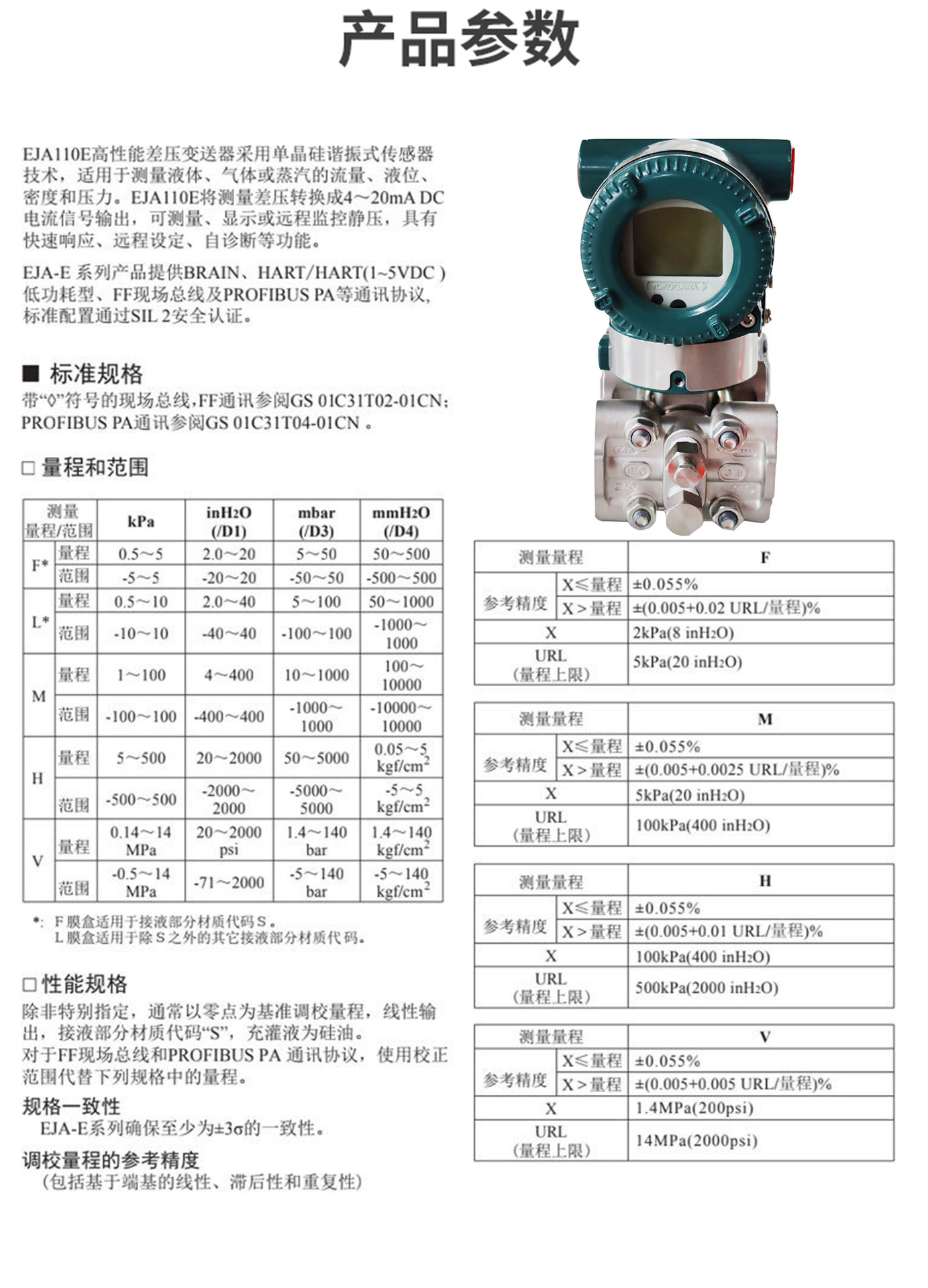 EJA横河川仪压力变送器530E110E气液体油水传感器温度差压变送器示例图7