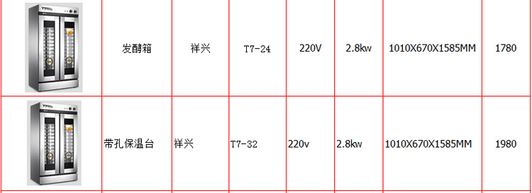 祥兴商用精准自动恒温醒发箱  T7-12型大型不锈钢发酵箱  价格示例图2