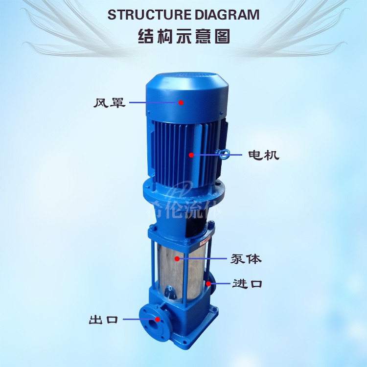 多级不锈钢防爆泵 150GDL160-20X9 上海希伦牌 立式管道循环泵 化工厂用泵 可定制