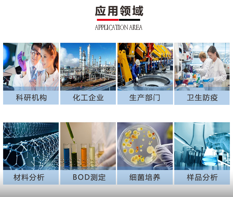 笃特LRH-70F微生物生化培养箱实验室小型生化恒温培养箱低温恒温生化霉菌培养箱示例图10